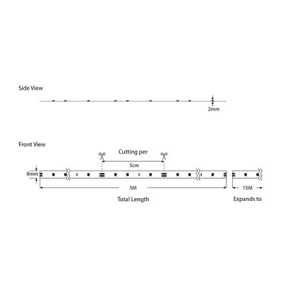 Ταινία LED 5m 8W 24V σε ψυχρό χρώμα φωτός 6500k 800lm IP20 κατάλληλη για εσωτερικό χώρο Ταινία LED 5m 8W 24V σε ψυχρό χρώμα φωτός 6500k 800lm IP20 κατάλληλη για εσωτερικό χώρο