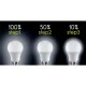 Λάμπα led σφαιρική  Ε27 7W 230V 4000k ενδιάμεσο  λευκό φως 530lm με δυνατότητα ρύθμισης της έντασης φωτός & γαλακτερό κάλυμμα