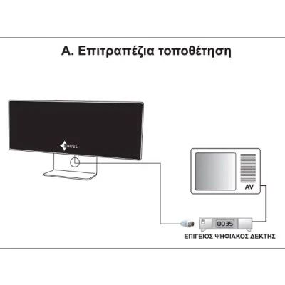 Κεραία UHF εσωτερικού χώρου επίγεια ANEL-3 75Ω για επιτραπέζια ή επίτοιχη τοποθέτηση Κεραία UHF εσωτερικού χώρου επίγεια ANEL-3 75Ω για επιτραπέζια ή επίτοιχη τοποθέτηση