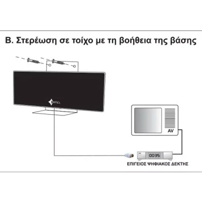 Κεραία UHF εσωτερικού χώρου επίγεια ANEL-3 75Ω για επιτραπέζια ή επίτοιχη τοποθέτηση Κεραία UHF εσωτερικού χώρου επίγεια ANEL-3 75Ω για επιτραπέζια ή επίτοιχη τοποθέτηση