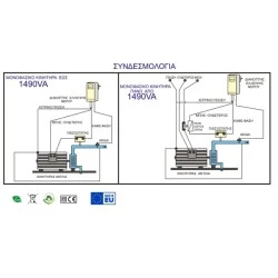 Διακόπτης έλλειψης νερού N301 για πιεστικά συγκροτήματα με τοποθέτηση πρίζας 230VAC σούκο με γείωση