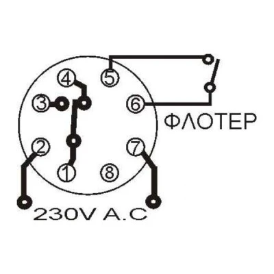 Επιτηρητής στάθμης νερού N502 230 V ac ~/50HZ με καλώδιο και μηχανικό φλοτέρ