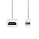  Καλώδιο - αντάπτορας Mini DisplayPort αρσενικό - HDMI θηλυκό 0.20m
