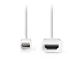 Καλώδιο Mini DisplayPort 1.2 αρσ. - HDMI αρσ. 2m σε λευκό χρώμα