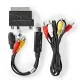 Μετατροπέας NEDIS RCA/S-Video σε USB 2.0 σε μαύρο χρώμα ιδανικ΄΄ος για λήψη εικόνων & βίντεο από οποιαδήποτε αναλογική πηγή