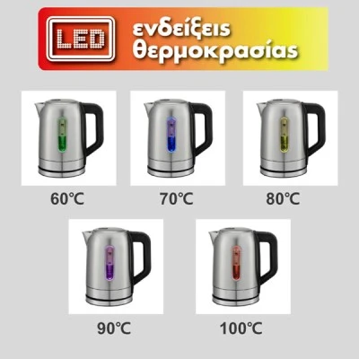 Βραστήρας Inox με επιλογή θερμοκρασίας IdeaKitchen Tempus-Pro σε χρώμα κόκκινο