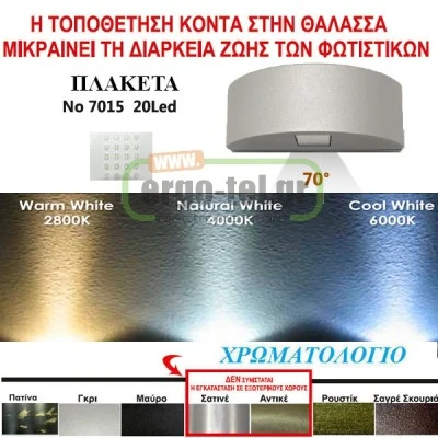 Led φωτιστικό επίτοιχο κυλινδρικό σατινέ 1.5W ψυχρό φως μονής κατεύθυνσης 15led 230V στεγανό IP54