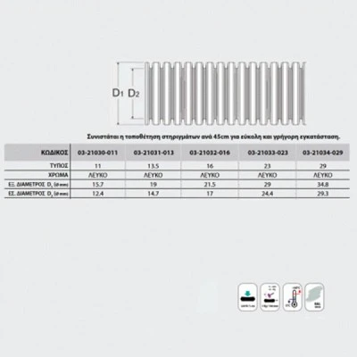 Εύκαμπτος σωλήνας ελαφρού τύπου 320Ν Φ29 εσωτερικών ηλεκτρολογικών εγκαταστάσεων με διάμετρο Εύκαμπτος σωλήνας ελαφρού τύπου 320Ν Φ29 εσωτερικών ηλεκτρολογικών εγκαταστάσεων με διάμετρο