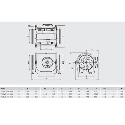 Εξαεριστήρας μικτού ρεύματος TD EVO-150 Φ150 220-240V 50/60HZ N8 χαμηλού προφίλ για κυκλικούς αγωγούς  