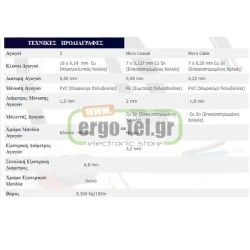 Καλώδιο κλειστού κυκλώματος CCTV 1MICROCOAXIAL & 1MICROCABLE διατομή 2x0,50mm T2M-B250 ΜΑΒΙΚΑΛ