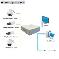 Καταγραφικό 1080p 25fps για 8 κάμερες HDTVI HIKVISION DS-7108HGHI-K1(S)
