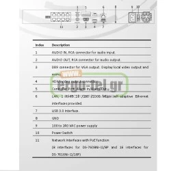 Καταγραφικό για 8 κάμερες IP Hikvision DS-7608NI-I2/8P Embedded NVR PoE με 1 SATA & 2 USB
