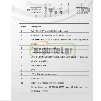 Καταγραφικό για 8 κάμερες IP Hikvision DS-7608NI-I2/8P Embedded NVR PoE με 1 SATA & 2 USB