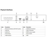 Καταγραφικό για 4 κάμερες IP Hikvision DS-7604NI-K1/4P PoE Embedded NVR με υποδοχή 1 SATA & 2 USB