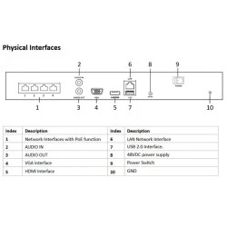 Καταγραφικό για 4 κάμερες IP Hikvision DS-7604NI-K1/4P PoE Embedded NVR με υποδοχή 1 SATA & 2 USB