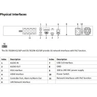 Καταγραφικό για 8 κάμερες IP Hikvision DS-7608NI-K2 Embedded NVR με υποδοχή 2 SATA & 2 USB