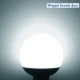 Λάμπα led G95 Globe E27 Ø95mm ισχύος 15W 230V 6200k ψυχρό λευκό φως 1450lm στεγανή IP44