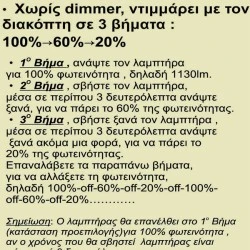 Λάμπα led Ε27 11.5W 230V 6500k ψυχρό λευκό φως & δυνατότητα ρύθμισης της έντασης φωτός