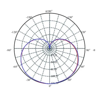 Λάμπα led E27 10W 230V 6500k ψυχρό λευκό φως δέσμης 220° 1060 lumen 15000h Λάμπα led E27 10W 230V 6500k ψυχρό λευκό φως δέσμης 220° 1060 lumen 15000h
