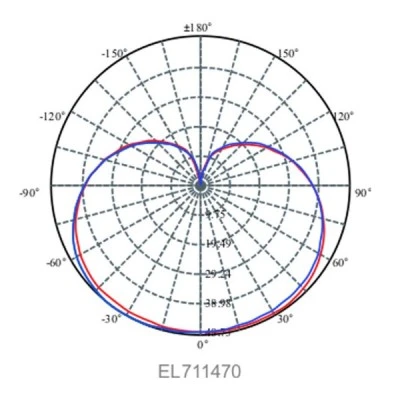 Λάμπα led E27 4.9W 230V 2700k θερμό λευκό φως δέσμης 230° 470 lumen 15000h