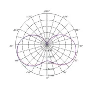 Λάμπα led κεράκι E14 4.9W 230V 2700k θερμό λευκό φως δέσμης 280° 470 lumen 15000h