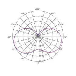 Λάμπα led κεράκι E14 4.9W 230V 2700k θερμό λευκό φως δέσμης 280° 470 lumen 15000h