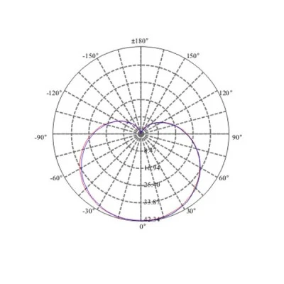 Λάμπα led σφαιρική Ø45 E14 3W 230V 2700k θερμό λευκό φως δέσμης 240° 250 lumen 15000h