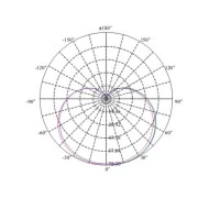 Λάμπα led σφαιρική Φ45 E14 5.2W 230V 2700k θερμό λευκό φως δέσμης 240° 470 lumen 15000h