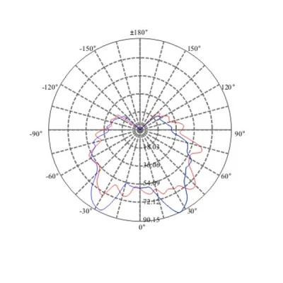 Λάμπα led σφαιρική διάφανη Ø45 E14 5.4W 230V 2700k θερμό λευκό φως 240° 470lm