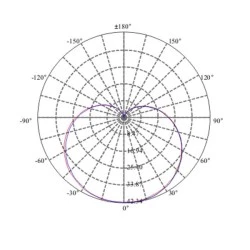 Λάμπα led σφαιρική Ø45 E27 3W 230V 2700k θερμό λευκό φως δέσμης 240° 250 lumen 15000h