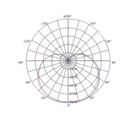 Λάμπα led σφαιρική Φ45 E27 4.9W 230V 6500k ψυχρό λευκό φως δέσμης 240° 470 lumen 15000h