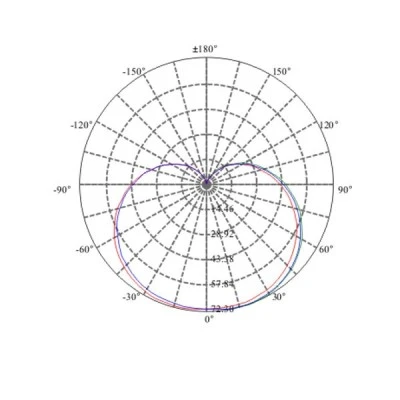 Λάμπα led σφαιρική Φ45 E27 4.9W 230V 6500k ψυχρό λευκό φως δέσμης 240° 470 lumen 15000h