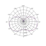 Λάμπα led σφαιρική διάφανη Ø45 E27 3.4W 230V 2700k θερμό λευκό φως δέσμης 230° 250lm