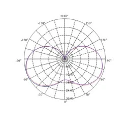 Λάμπα led σφαιρική διάφανη Ø45 E27 3.4W 230V 2700k θερμό λευκό φως δέσμης 230° 250lm