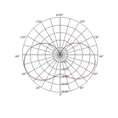 Λάμπα led σφαιρική διάφανη Ø45 E27 3.4W 230V 2700k θερμό λευκό φως δέσμης 230° 250lm