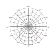 Λάμπα led R50 E14 4.8W 230V 2700k θερμό λευκό φως 450 lumen 15000h τύπου καθρέπτη
