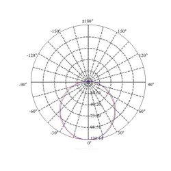 Λάμπα led R50 E14 4W 230V 6500k ψυχρό λευκό φως 470 lumen 15000h τύπου καθρέπτη