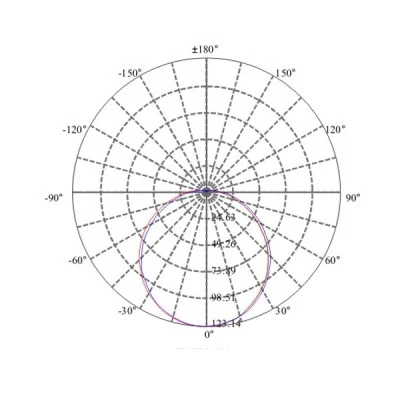 Λάμπα led R50 E14 4W 230V 6500k ψυχρό λευκό φως 470 lumen 15000h τύπου καθρέπτη
