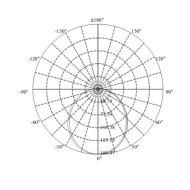 Λάμπα led R63 E27 5.4W 230V 2700k θερμό λευκό φως 600lumen 15000h τύπου καθρέπτη