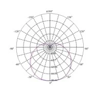Λάμπα led ψυγείου διάφανη E14 1.6W 230V 2700k θερμό λευκό φως 110 lumen Ø27x58mm Λάμπα led ψυγείου διάφανη E14 1.6W 230V 2700k θερμό λευκό φως 110 lumen Ø27x58mm
