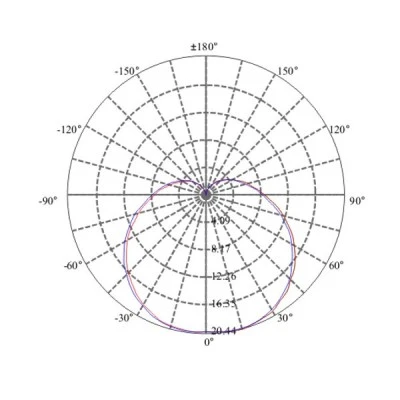 Λάμπα led ψυγείου διάφανη E14 1.6W 230V 2700k θερμό λευκό φως 110 lumen Ø27x58mm Λάμπα led ψυγείου διάφανη E14 1.6W 230V 2700k θερμό λευκό φως 110 lumen Ø27x58mm