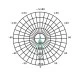 Λάμπα led MR16 GU5.3 Ø50mm 3.1W 12V 6500k ψυχρό λευκό φως 370 lumen δέσμης 36° 15000h Λάμπα led MR16 GU5.3 Ø50mm 3.1W 12V 6500k ψυχρό λευκό φως 370 lumen δέσμης 36° 15000h