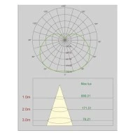 Λάμπα led High power E27 42W 230V 2700k θερμό λευκό φως 4000lumen 25000h