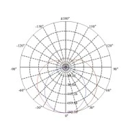 Λάμπα led T8 G13 60cm 9W 230V 6500k ψυχρό φως δέσμης 270° 900lm με τροφοδοσία στο 1 άκρο