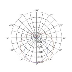 Λάμπα led T8 G13 60cm 9W 230V 4000k ενδιάμεσο λευκό φως δέσμης 270° 900lm με τροφοδοσία 1 άκρου