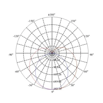 Λάμπα led T8 G13 60cm 9W 230V 4000k ενδιάμεσο λευκό φως δέσμης 270° 900lm με τροφοδοσία 1 άκρου
