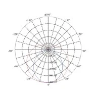 Λάμπα led T8 G13 18W 230V 120cm τροφοδοσίας 1 άκρου 6500k ψυχρό λευκό φως δέσμης 270° 2000lm