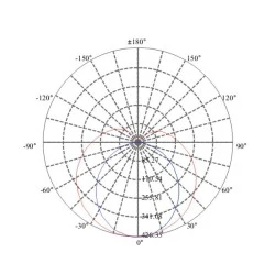 Λάμπα led T8 G13 120cm 18W 230V 4000k ενδιάμεσο φως με τροφοδοσία 1 άκρου δέσμης 270° 2000lm