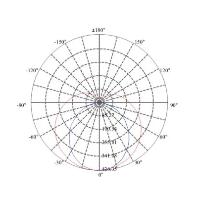 Λάμπα led T8 G13 120cm 18W 230V 4000k ενδιάμεσο φως με τροφοδοσία 1 άκρου δέσμης 270° 2000lm Λάμπα led T8 G13 120cm 18W 230V 4000k ενδιάμεσο φως με τροφοδοσία 1 άκρου δέσμης 270° 2000lm