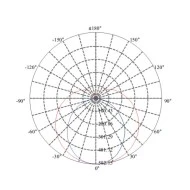 Λάμπα led T8 G13 150cm 22W με τροφοδοσία στο ένα άκρο 230V 6500k ψυχρό λευκό φως 2420 lumen